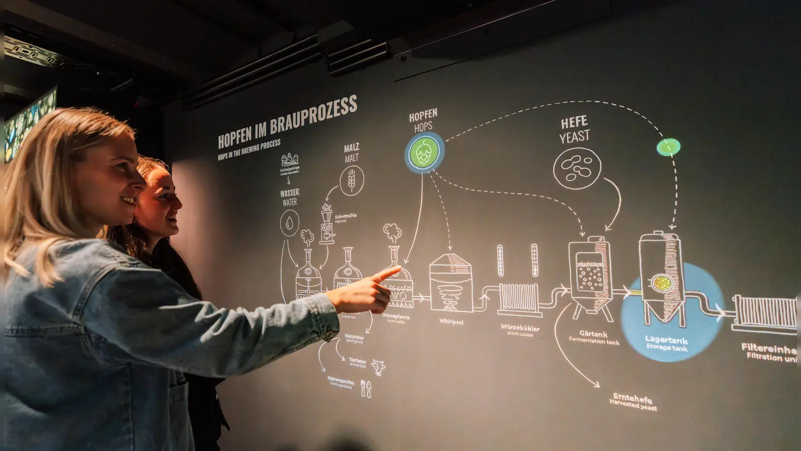 Foto: Brauerei Gebr. Maisel GmbH & Co. KG