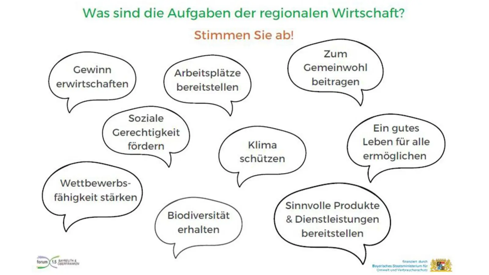 Frühjahrsforum 2023 in Bayreuth findet statt: Wie man nachhaltig wirtschaften kann (Foto: red)