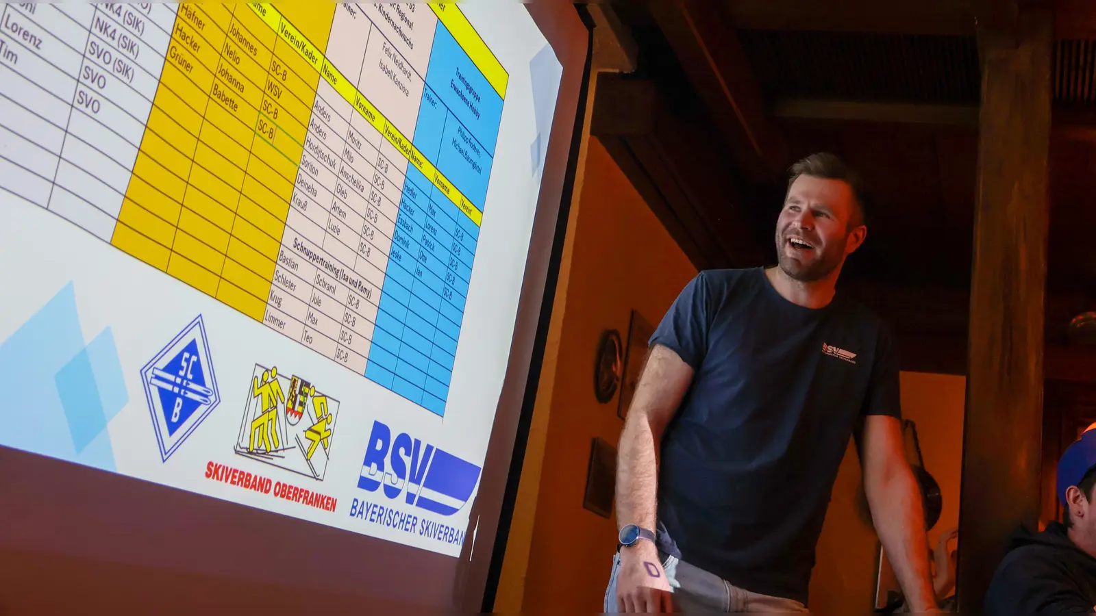 Foto: SC Bischofsgrün 