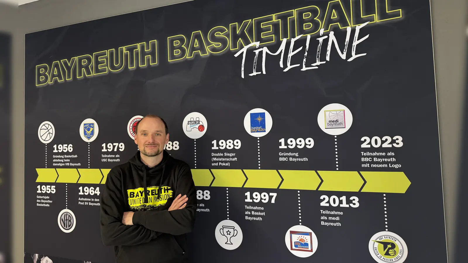 Carlo Steiner vor der „Timeline” des Bayreuther Basketballs. (Foto: Martin Munzert)